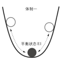 相关文章成为连接宁波与世界的桥梁