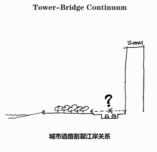 项目踞于水网交汇之处