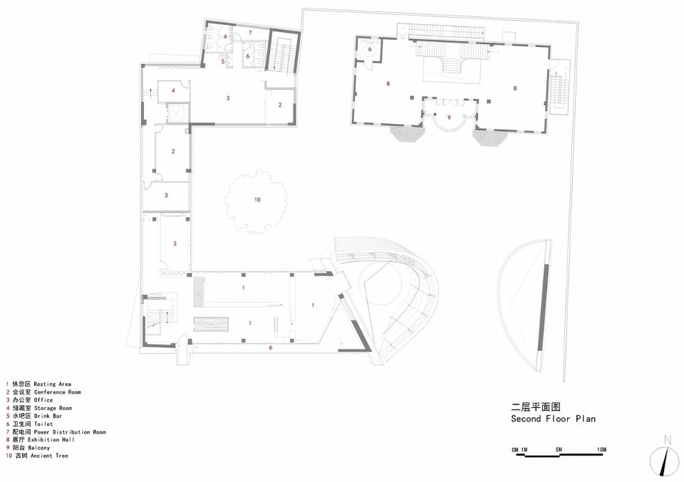 project located in