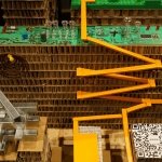 Featured jobs Post