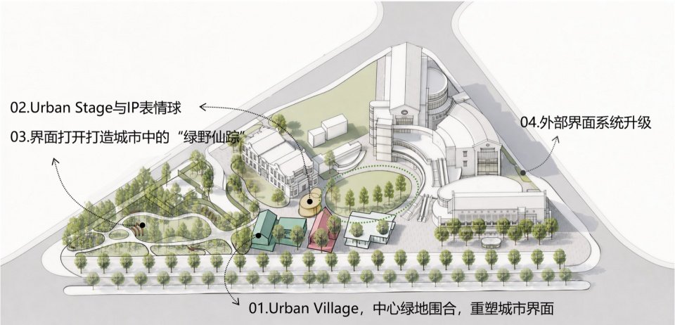 同时作为上世纪典型的高密度