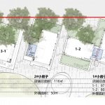 多楼层的“传统盒子商业”填满