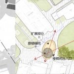 高效率的人行动线带来了巨大的客流