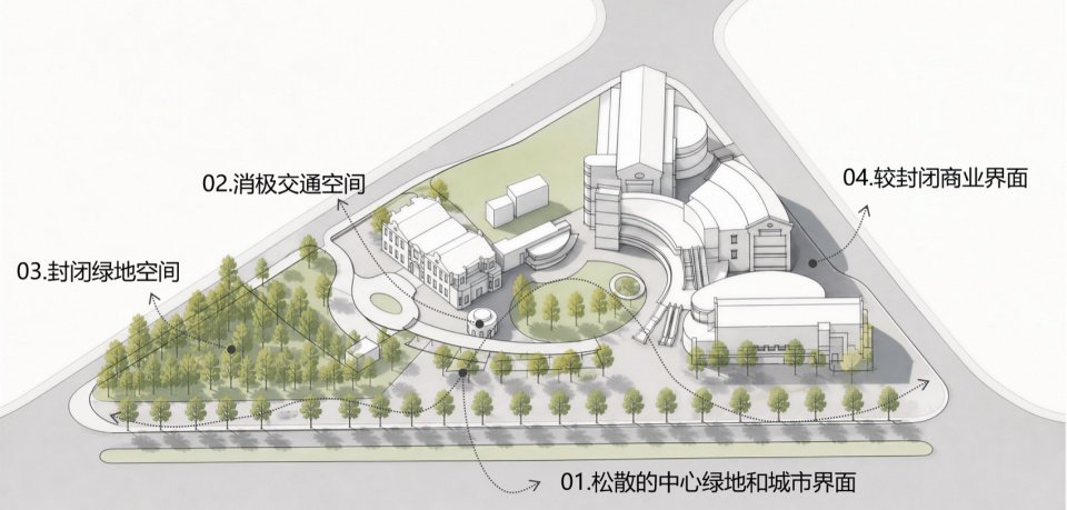 LU1885陆里位于陆家嘴核心区