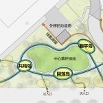 却剥夺了城市界面中可供驻足