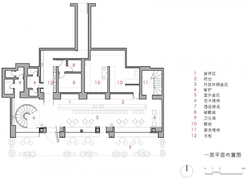 最新工作+ 提交新工作所有工作 »