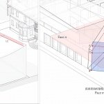 project located in