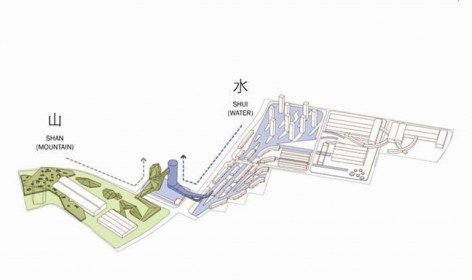 相关文章