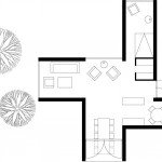 Avanto Architects 