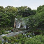 随机推荐工作 提交工作所有工作 »