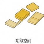 英亚体育最新资讯使用方法