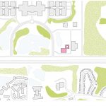 Featured jobs Post