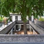 最新工作+ 提交新工作所有工作 »