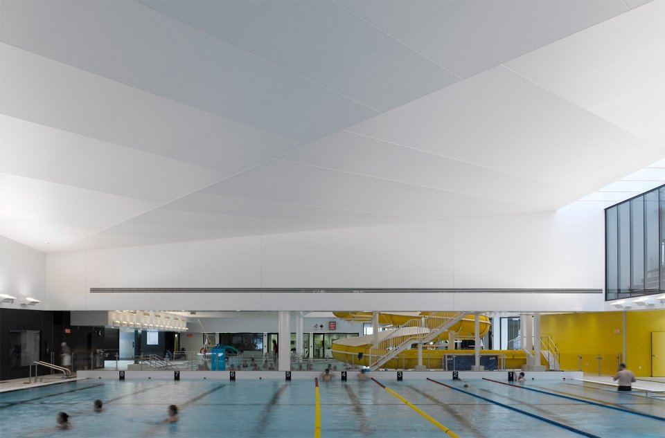 ACDF Architecture
