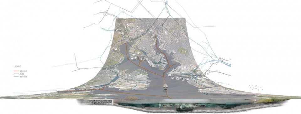 Resilient Landscap