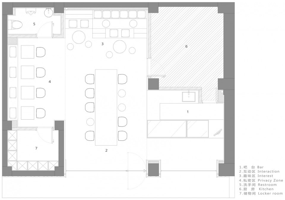 The overall design