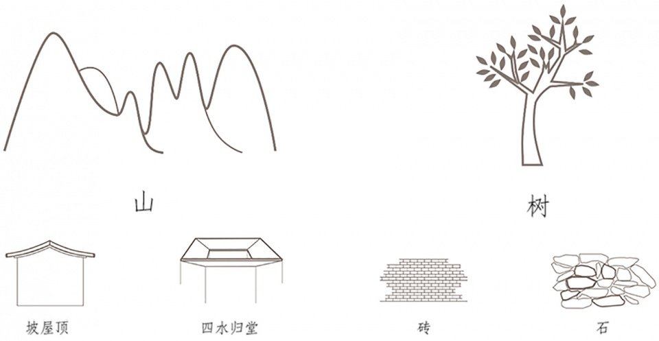清扬婉兮 邂逅相遇