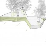and the width acro