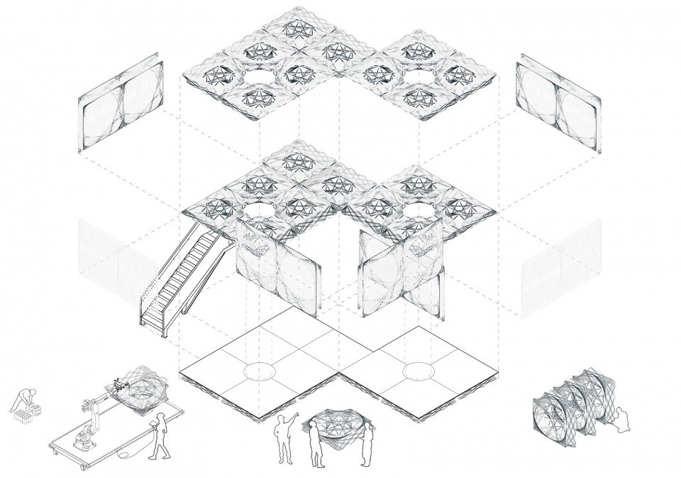 已不具备可持续性