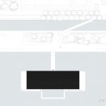 Featured jobs Post