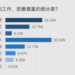 Xiang Ling编辑团队
