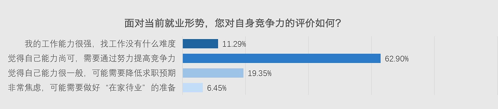 英亚体育官网安全访问