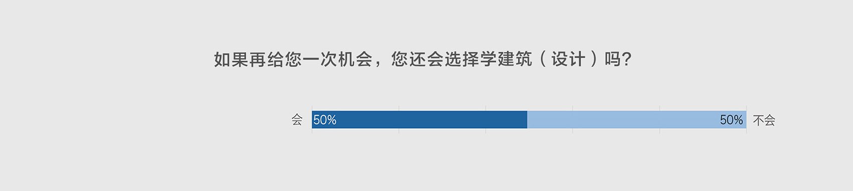 gooood为你奉上“每个人ever