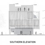The architectural 