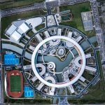 Featured jobs Post