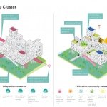 从而使城市的洪水灾害事件更加恶化