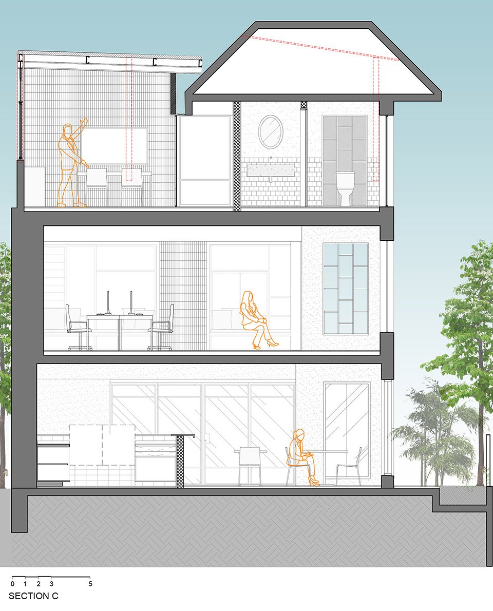 building facade ©
