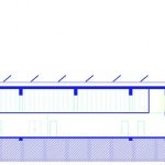 Formation process 
