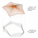 随机推荐工作 提交工作所有工作 »
