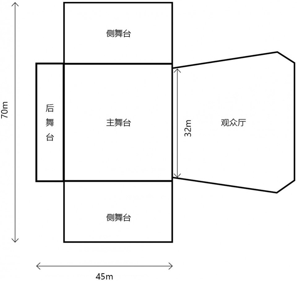 China IPPR Interna