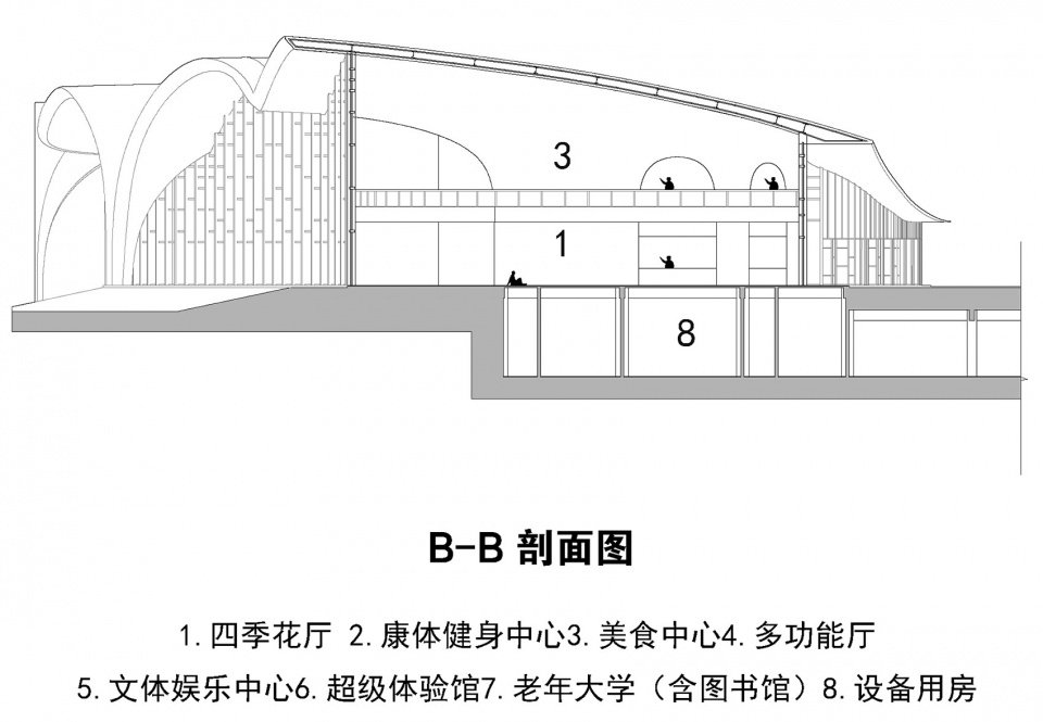 缓解南宁社会老龄化压力