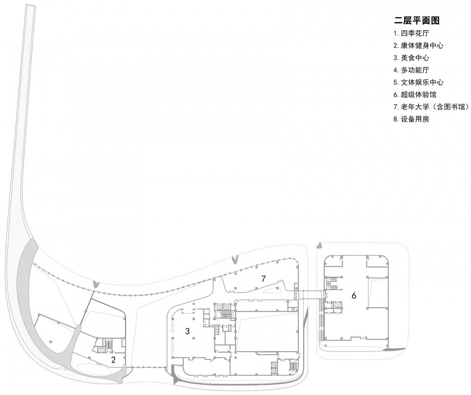 康复医疗等生活支持