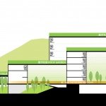extending in the s
