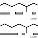 技术性整合在一起的尝试了