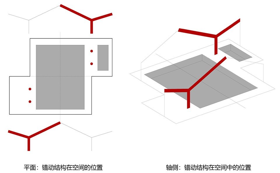 从中国院出来成立独立工作室之后