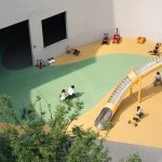 最新工作+ 提交新工作所有工作 »