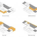 this project aims 