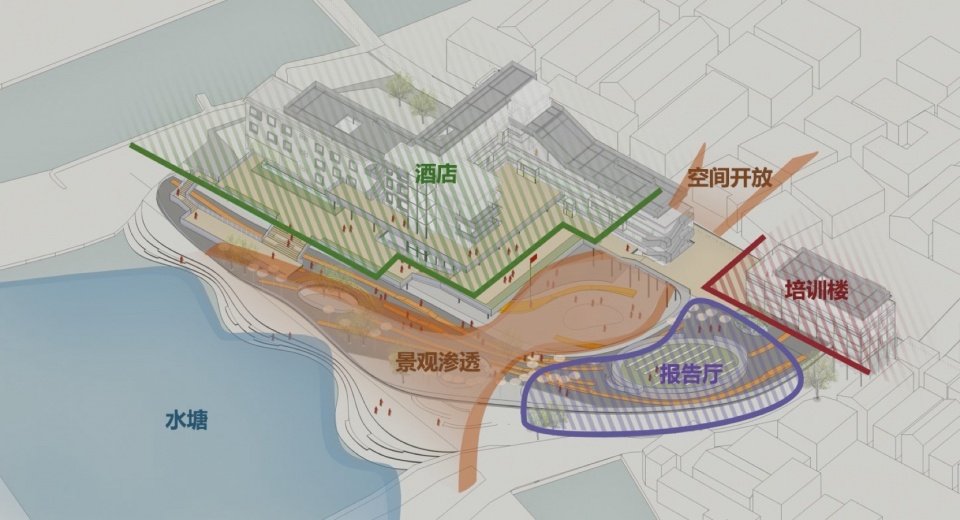 located in Tangkou