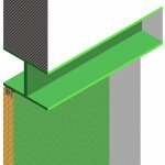 By smart use of in