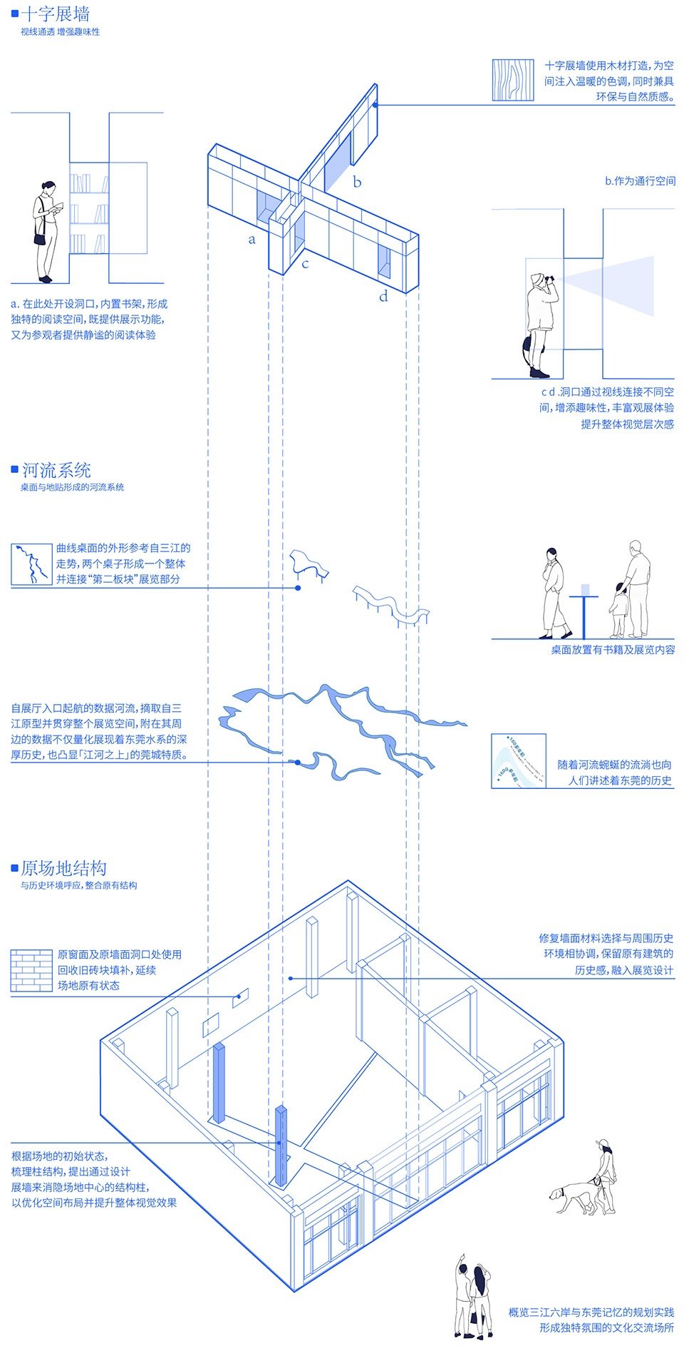 东莞因水而生