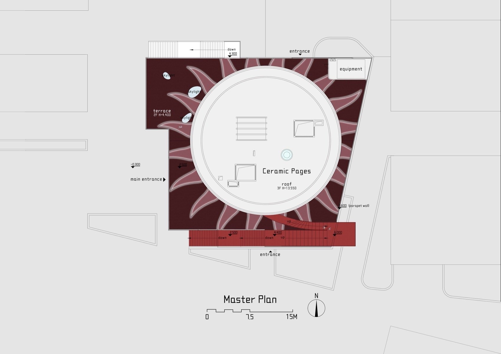 Ceramic Pages