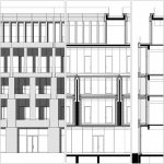 000 m² of retail s