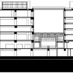 000 m² of rooftop 