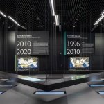以适应未来展示活动的多样性尤为必要