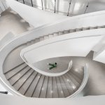 Latest jobs+ Post 