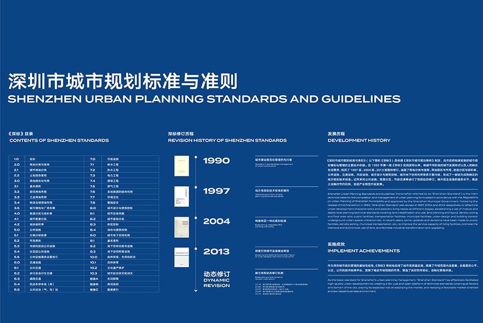 The Shenzhen Museu